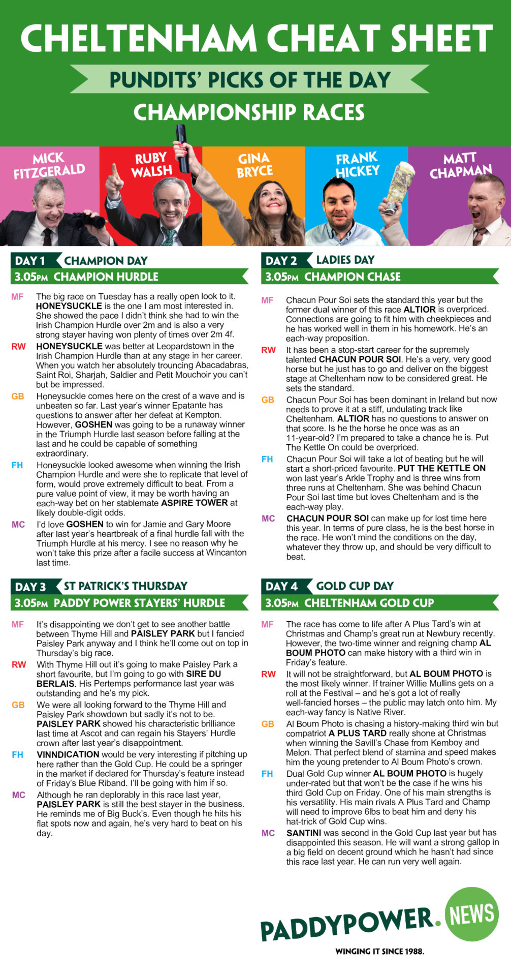 Cheltenham Tips: Our Championship races cheat sheet for the festival ...