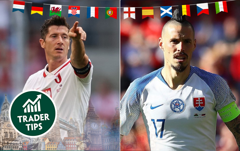 Poland v Slovakia Trader tips