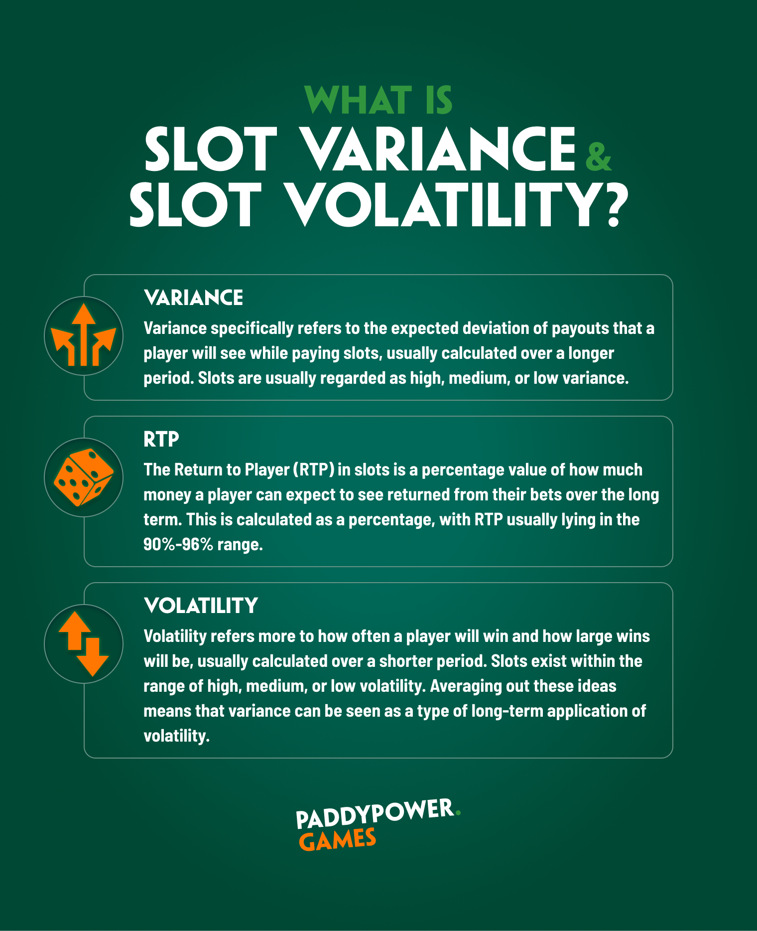 Slot Variance And Volatility Explained | Paddy Power