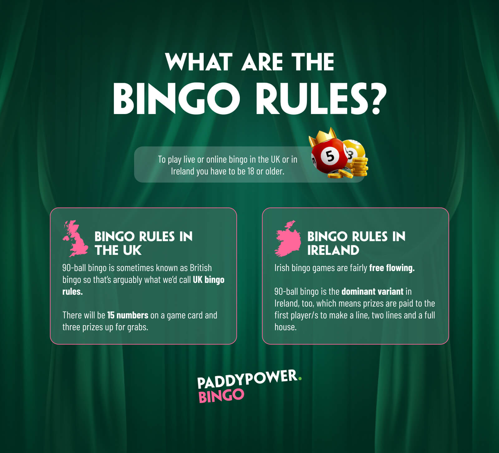 Bingo Rules in the UK vs IE - what are the similarities and differences?