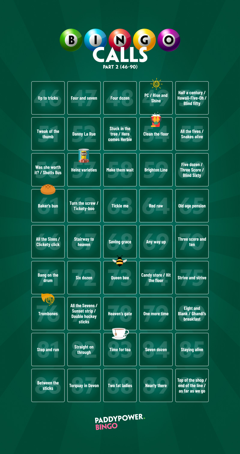 Bingo Calls, Sayings & Nicknames Infographic 2