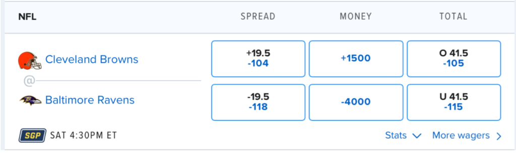 American odds example