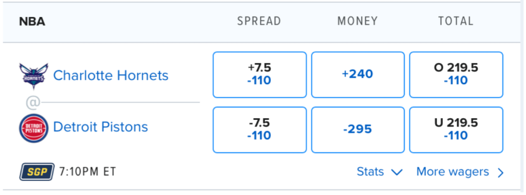 sports betting point spread