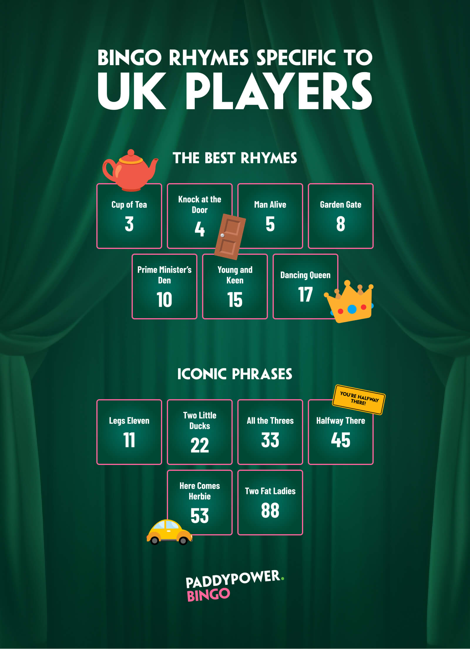 Bingo rhymes for UK players