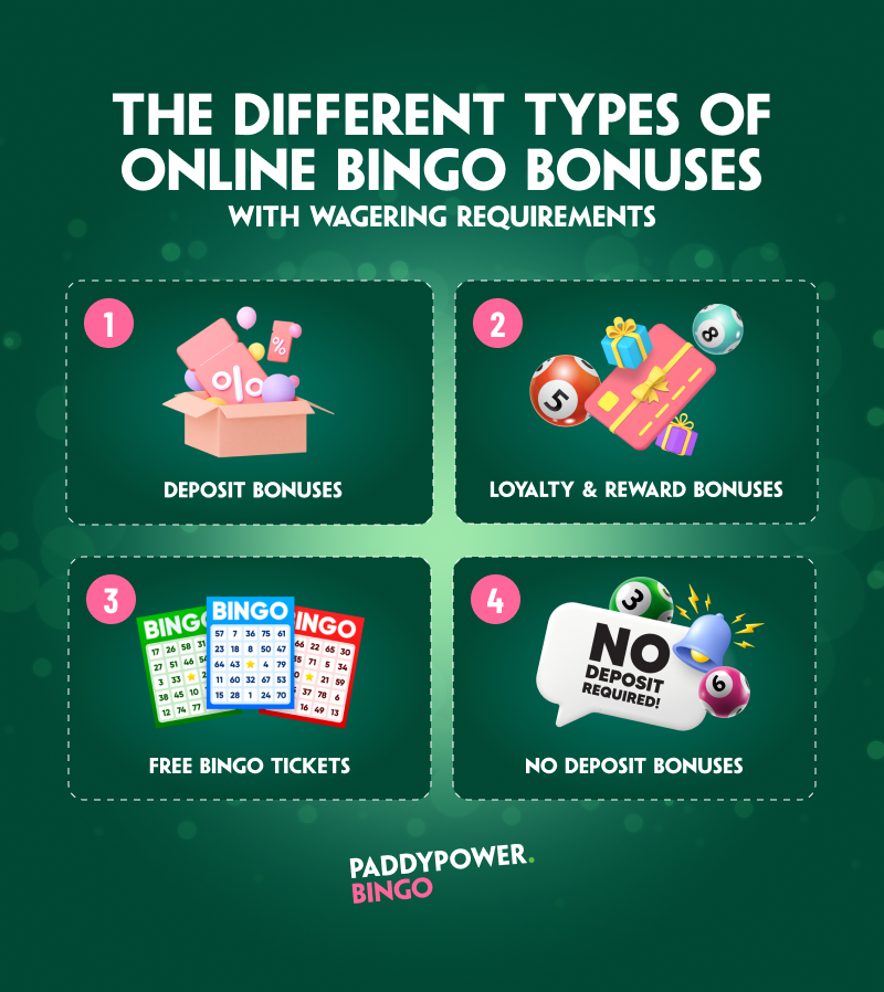 Types of online bingo bonuses