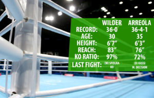 Boxing-Wilder-Arreola