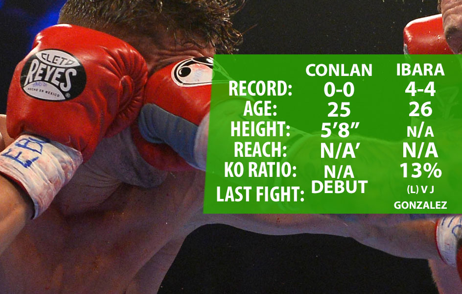 Boxing Conlan v Ibarra