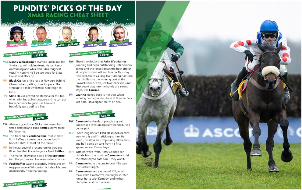 Horse Racing Cheat Sheet