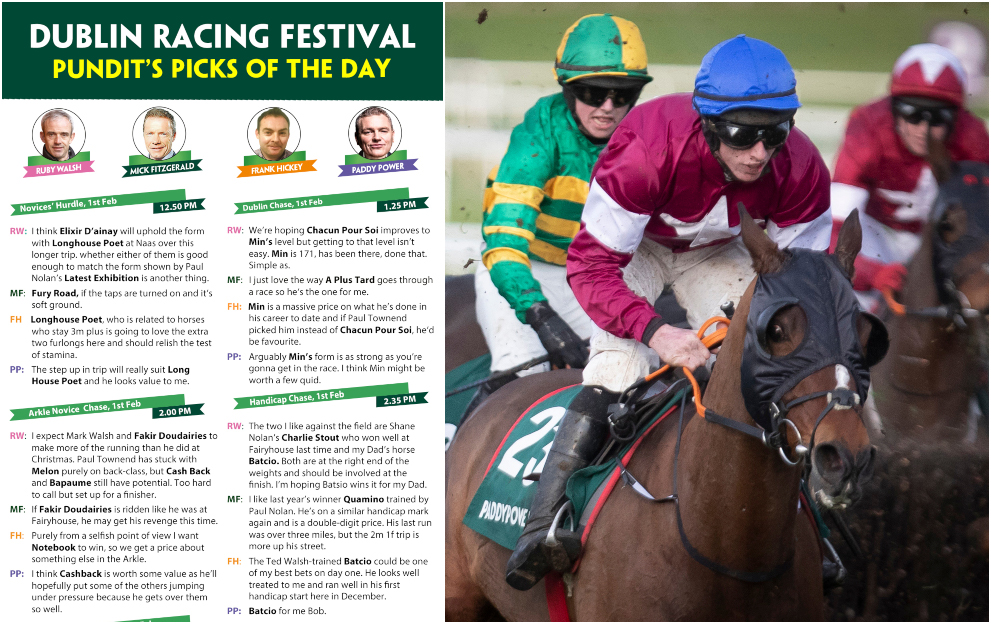 Horse Racing Tips: Saturday's Dublin Racing Festival in one Cheat Sheet