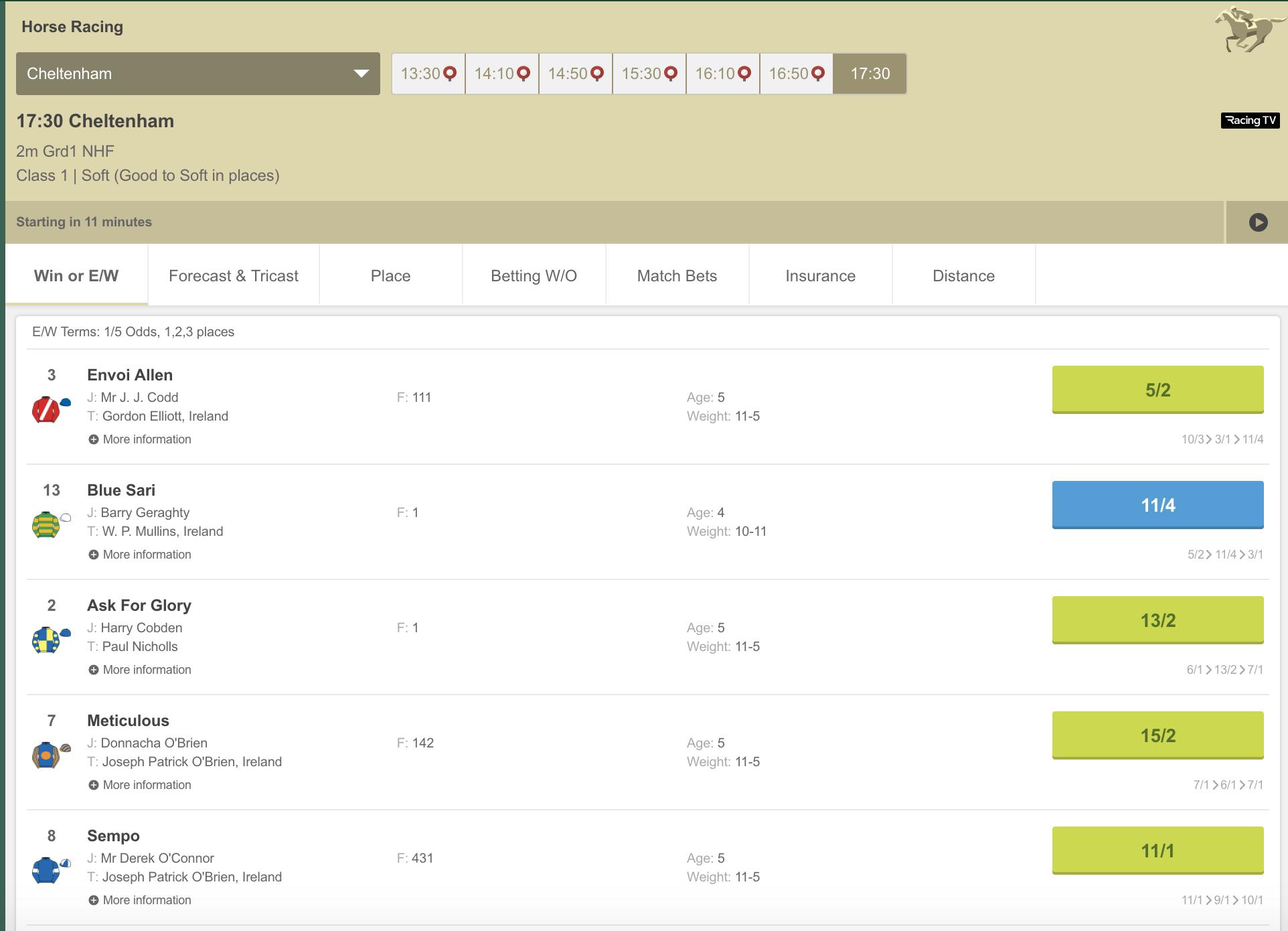 champion bumper odds