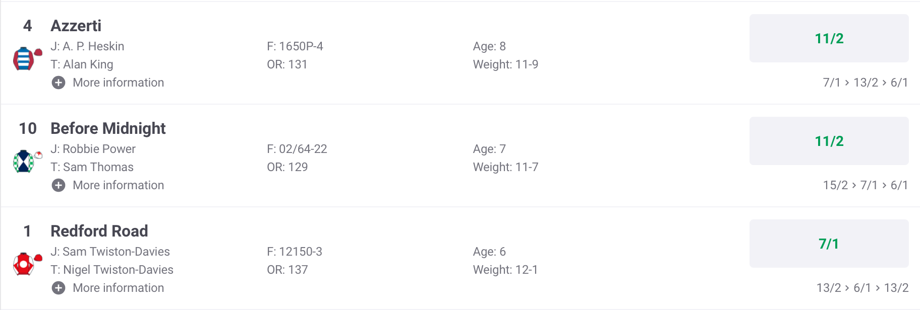 What does the term ‘connections’ mean in horse racing?