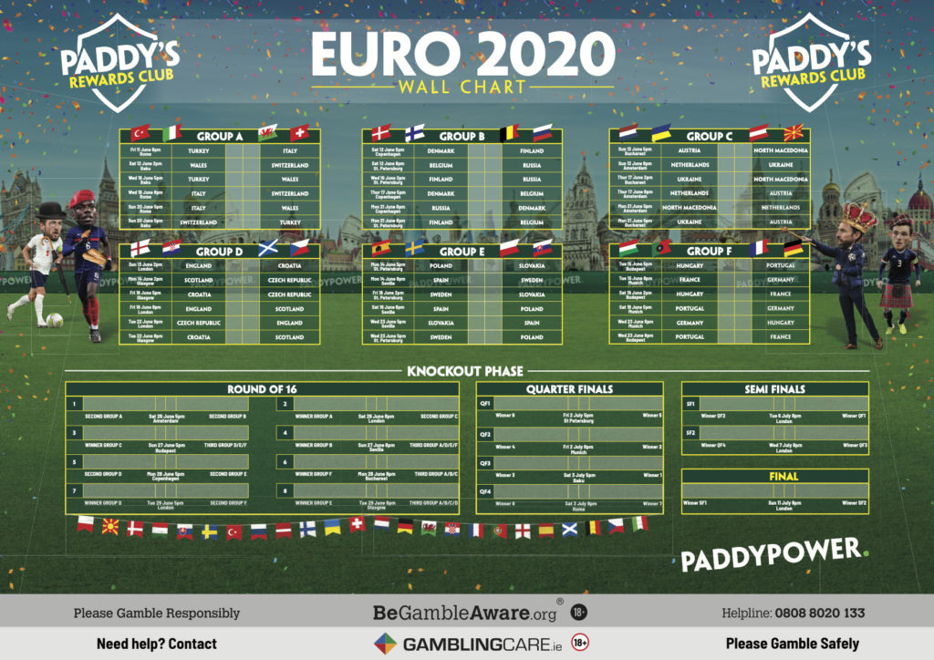 Euros Wall Chart Free print at home PDF with all the fixtures