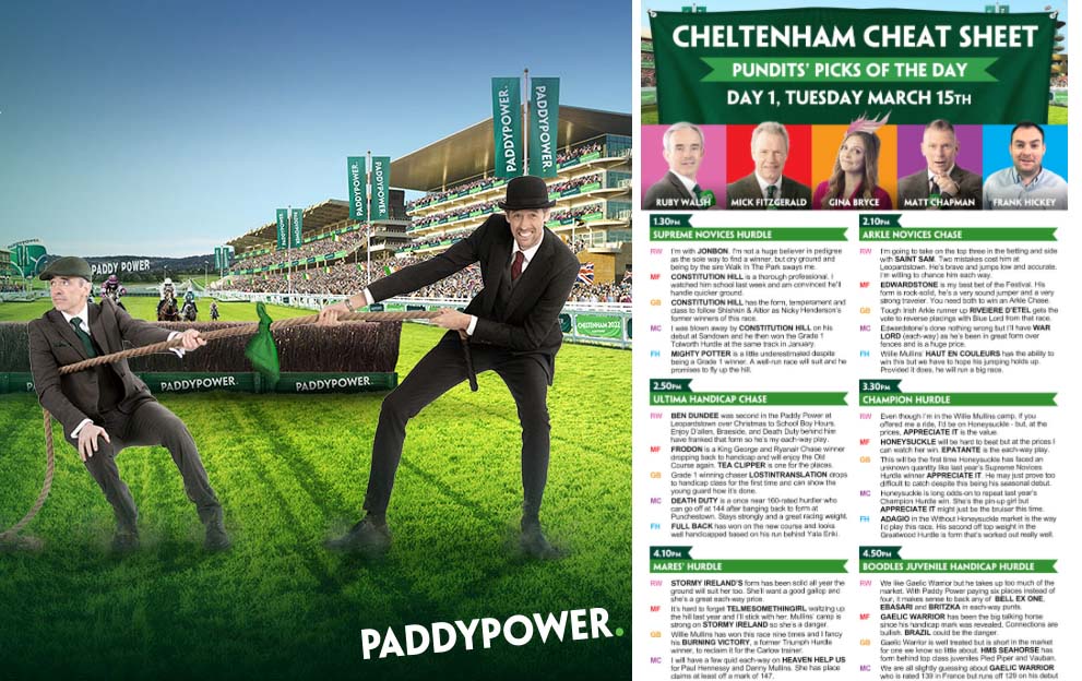 Cheltenham Cheat Sheet Paddy Power's tipsters pick their Day 1 bests