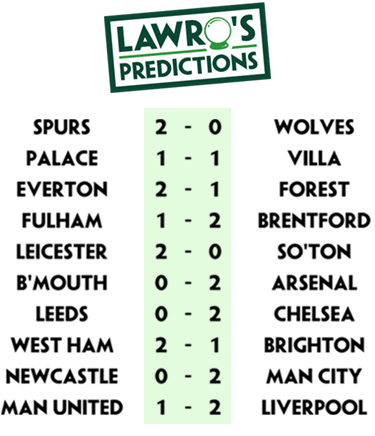 Premier League Predictions: Lawro talks Liverpool, Arsenal & Spurs