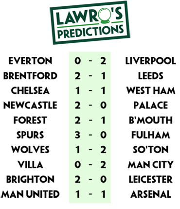 Premier League Predictions: Lawro talks Liverpool, Arsenal & Spurs