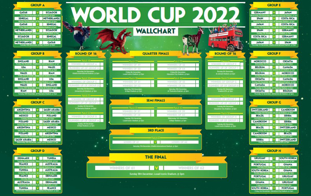 Paddy S Qatar 2022 Fixtures Guide