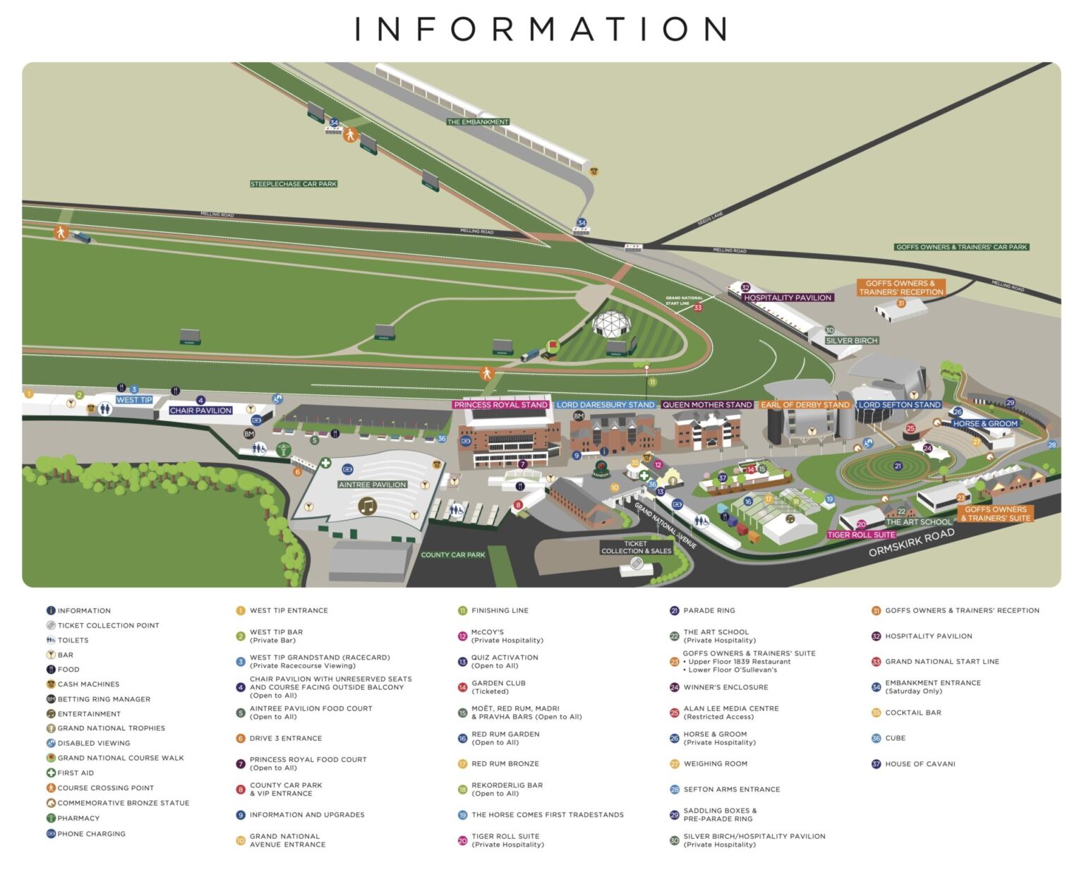 Aintree dress code, map, phone chargers Grand National guide