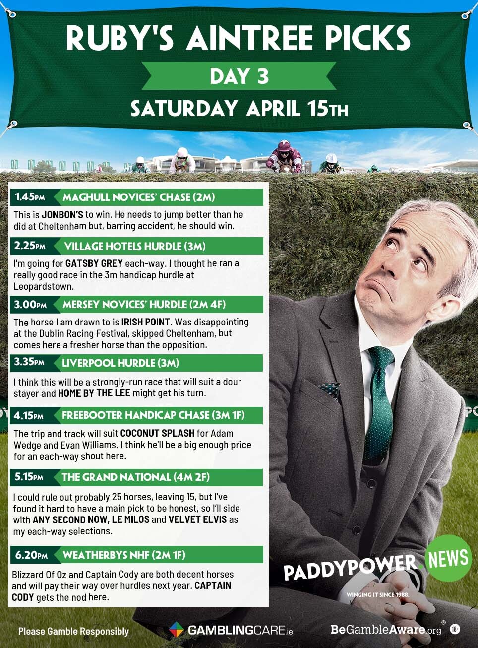 Ruby Walsh Aintree Day 3 Cheat Sheet 